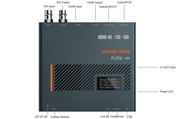 Science Image FLOW 4K - Up/Down/Cross Converter & Fiber Transmitter/Receiver (Discontinued) - Image 2