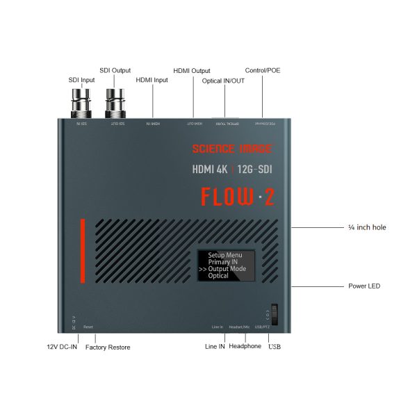 Science Image - Bundle with Two (2) FLOW 2 Up/Down/Cross Converters and Fiber SFP Modules - Image 3