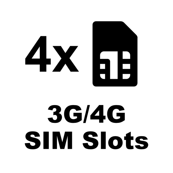 Upgrade Intinor Direkt link mobile/backpack to 4x 3G/4G internal SIM slots - Image 1