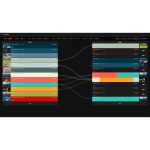 Science Image Dyna Router